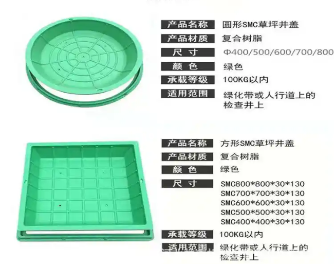 桐柏树脂复合种植井盖展示